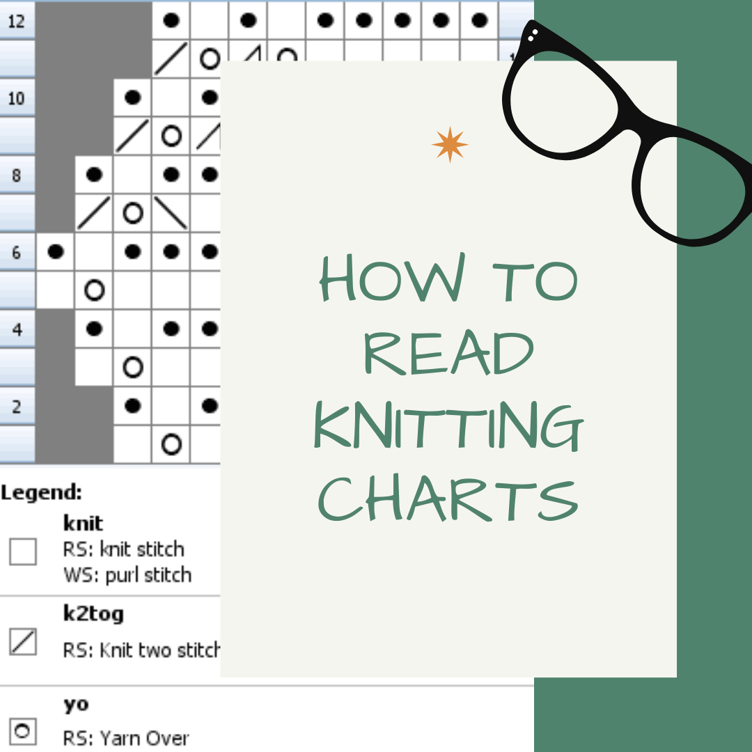 How To Read Knitting Charts – KnitPal How To Read Knitting Charts – KnitPal