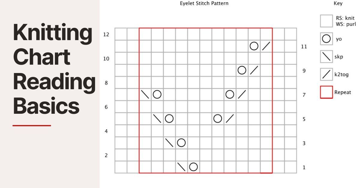 Reading a Knitting Chart: The Basics – Elizabeth Smith Knits Reading a Knitting Chart: The Basics – Elizabeth Smith Knits