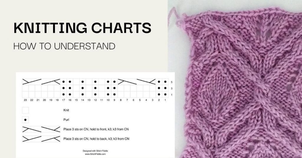 How to Read Knitting Charts - Beginner to Advanced Level How to Read Knitting Charts - Beginner to Advanced Level